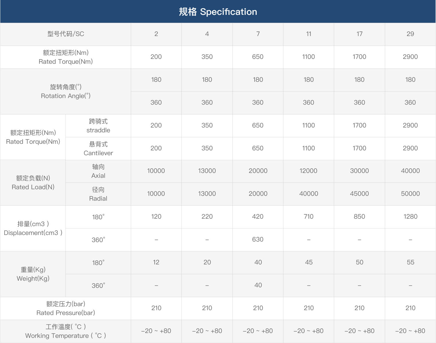 SM系列 DA-1-H_HKS(图1)