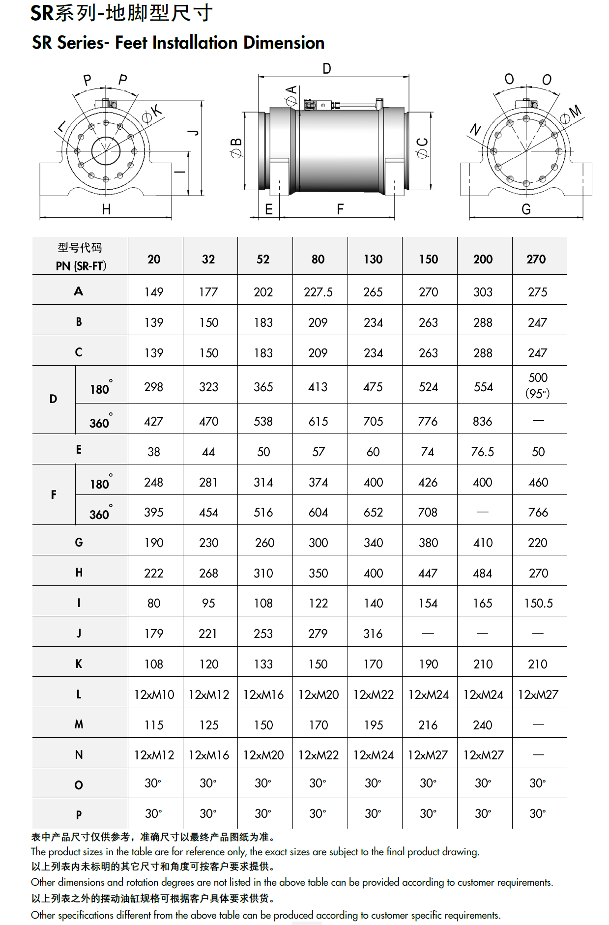   SR系列-地脚型(图1)