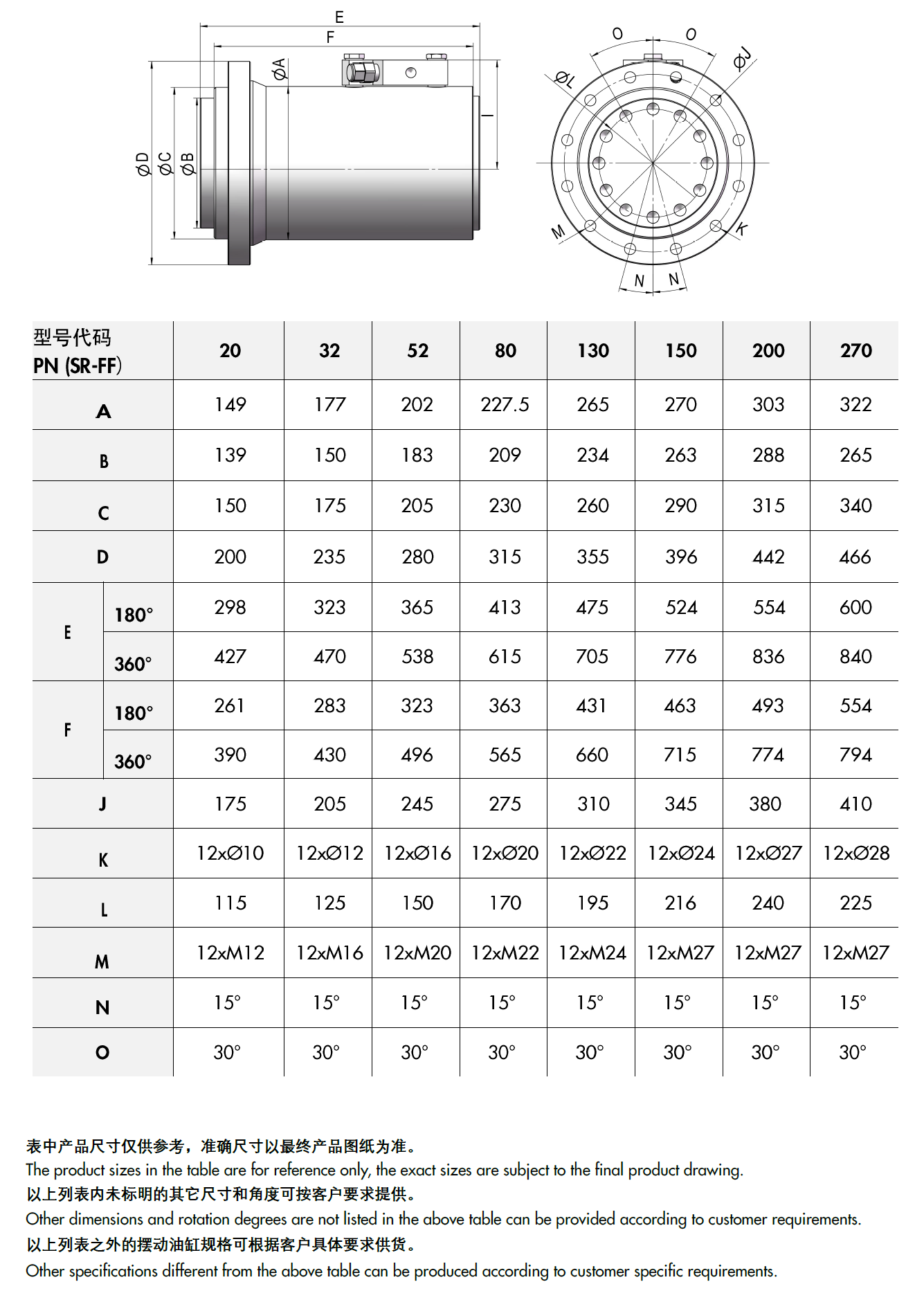 SR系列-前法兰型(图1)